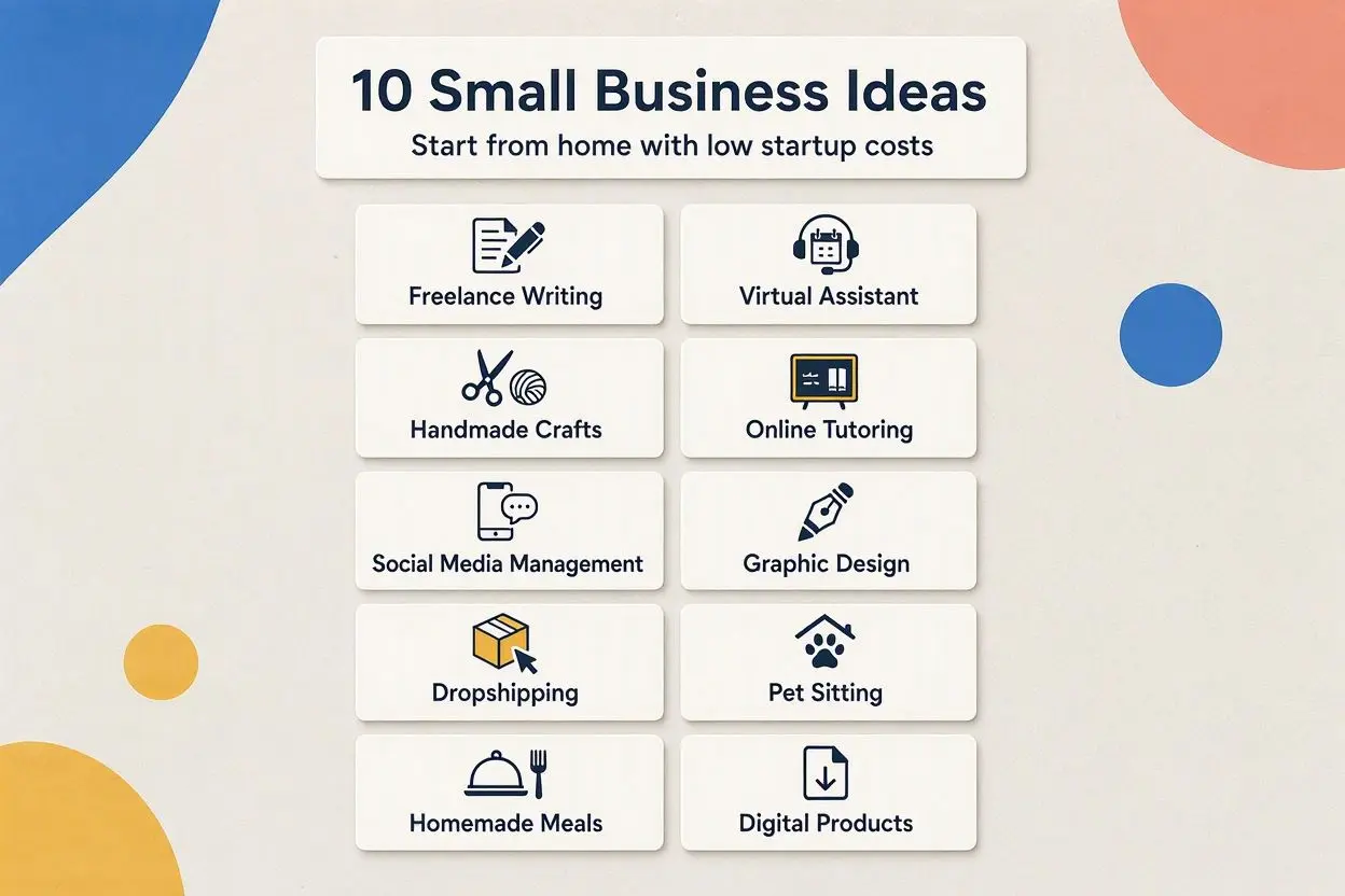 10 Small Business Ideas You Can Start From Home With Low Startup Costs